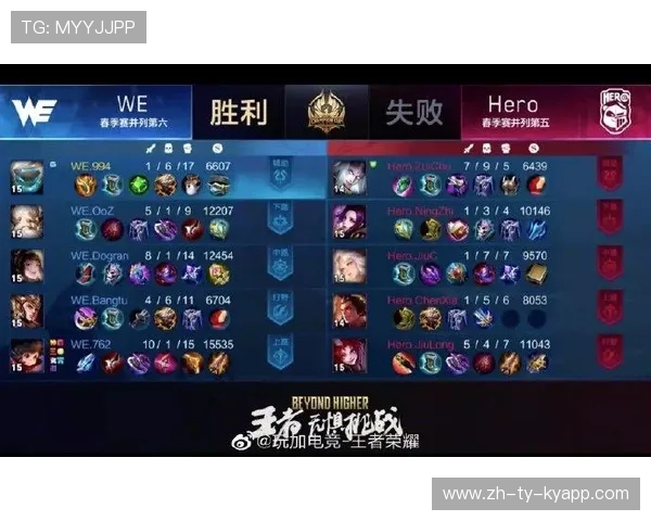 KPL夏季赛裁判判罚准确率达98.7%，kpl赛制规则